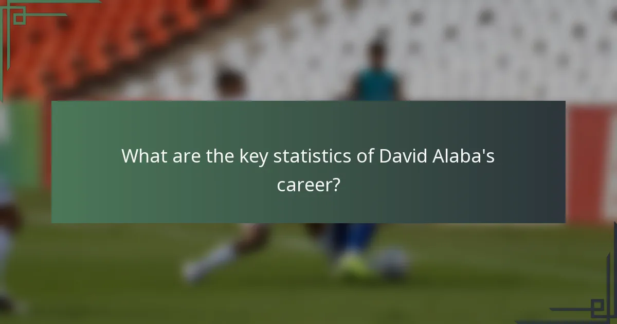 What are the key statistics of David Alaba's career?
