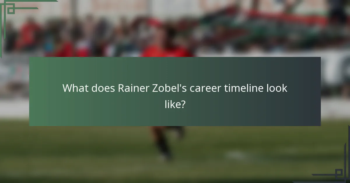 What does Rainer Zobel's career timeline look like?
